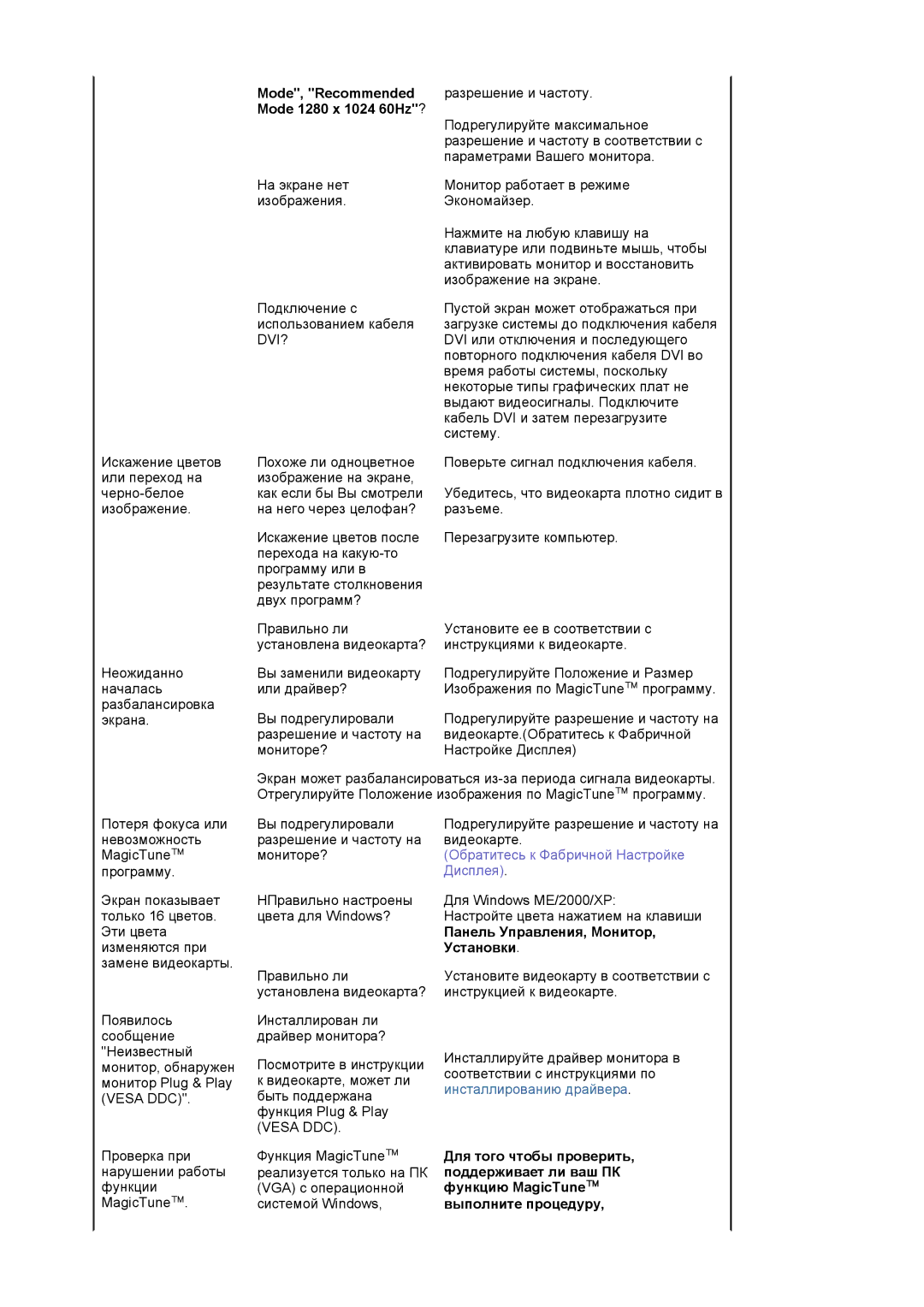 Samsung LS19HJDQFV/EDC, LS17HJDQHV/EDC Mode, Recommended, Mode 1280 x 1024 60Hz?, Панель Управления, Монитор, Установки 