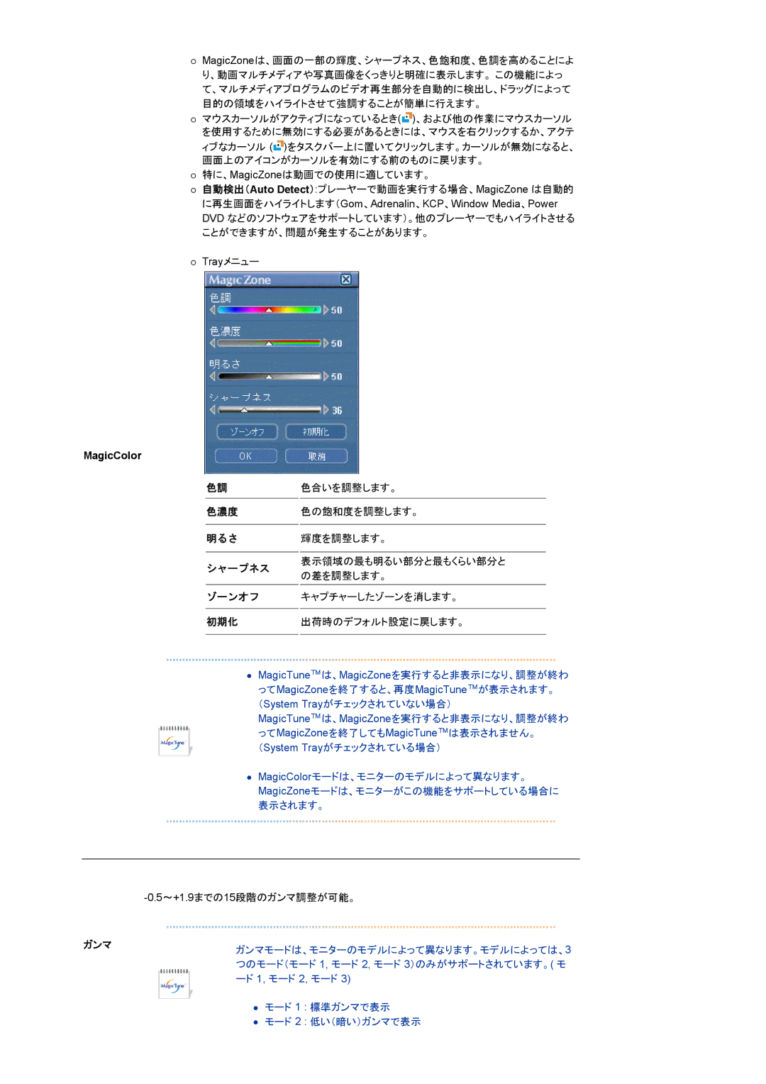 Samsung LS17HJDQH1/XSJ, LS19HJDQH1/XSJ manual シャープネス, ガンマ 