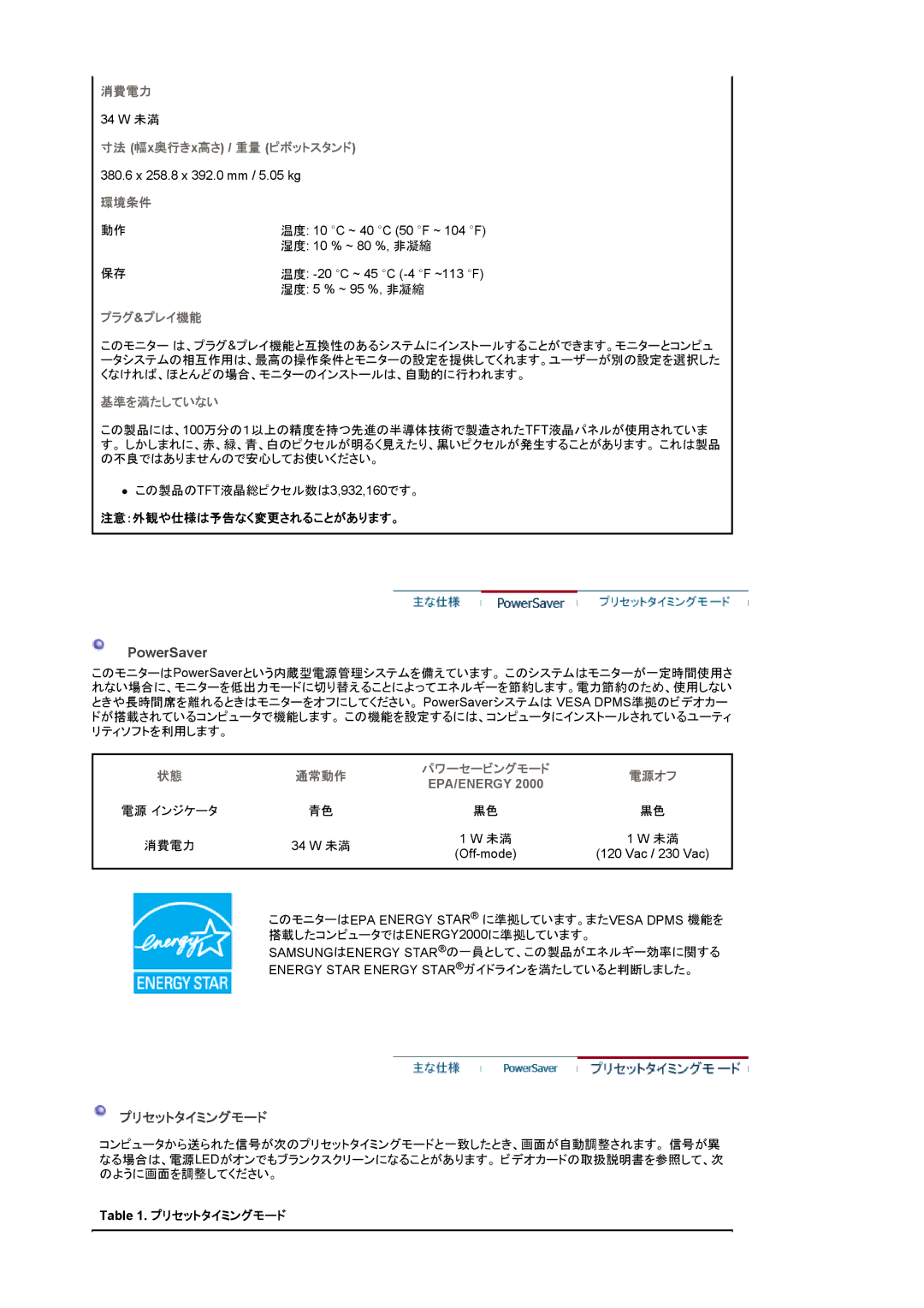 Samsung LS19HJDQH1/XSJ, LS17HJDQH1/XSJ manual プリセットタイミングモード, 注意：外観や仕様は予告なく変更されることがあります。 