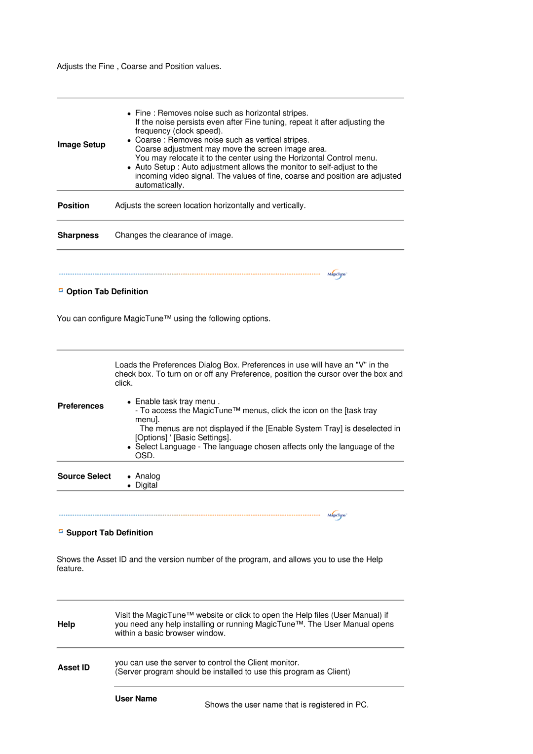 Samsung LS19HJDQHK/EDC Image Setup, Position, Sharpness, Option Tab Definition, Preferences, Source Select, Help, Asset ID 