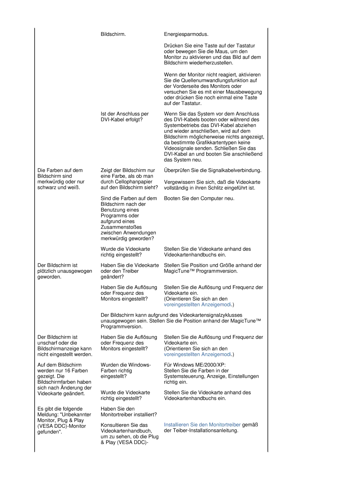 Samsung LS19HJDQFK/EDC, LS19HJDQHK/EDC manual Voreingestellten Anzeigemodi 