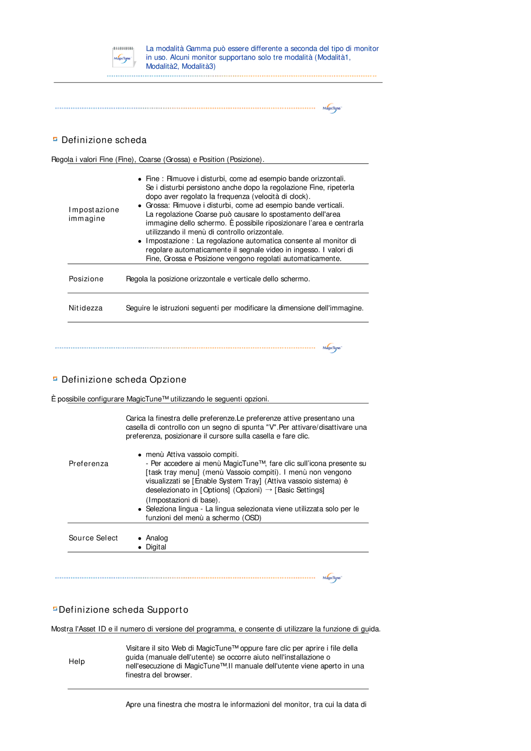 Samsung LS19HJDQHK/EDC, LS19HJDQFK/EDC manual Definizione scheda 