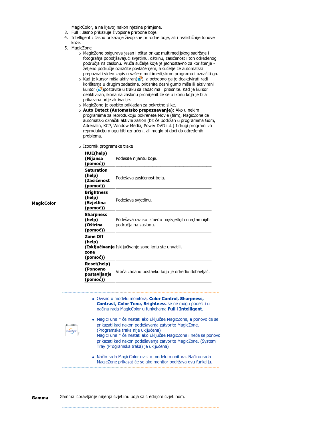 Samsung LS19HJDQFK/EDC, LS19HJDQHK/EDC manual HUEhelp, Pomoć Saturation, Resethelp 