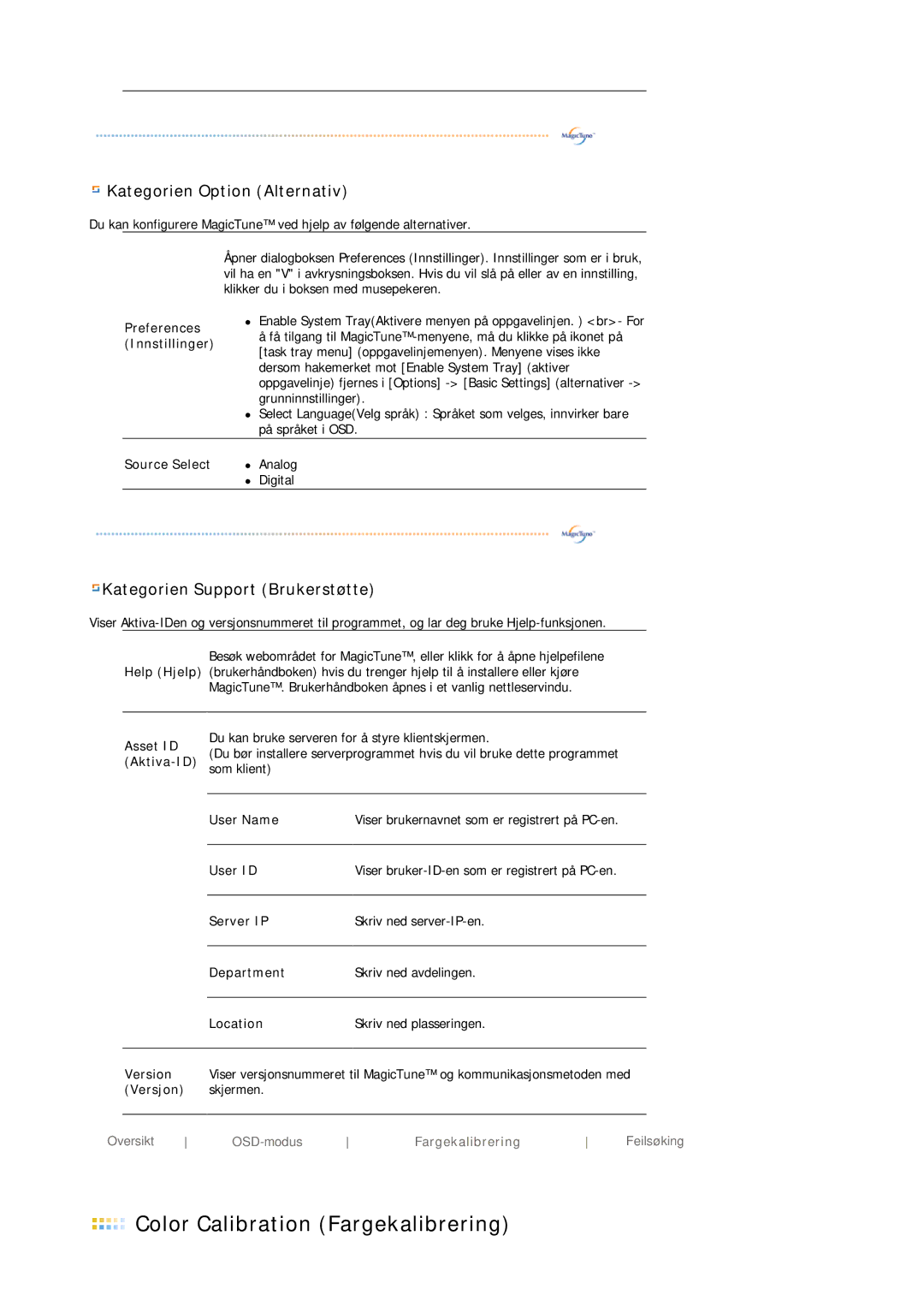 Samsung LS19HJDQHV/EDC manual Preferences Innstillinger, Source Select, Asset ID, Aktiva-ID, User Name, User ID, Server IP 