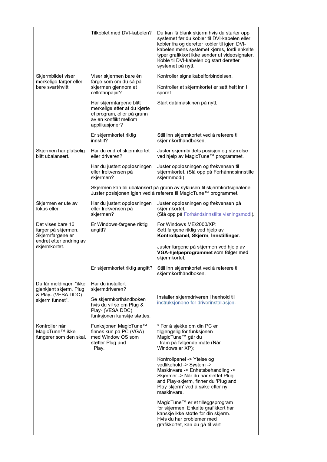 Samsung LS19HJDQHV/EDC manual Kontrollpanel, Skjerm, Innstillinger, VGA-hjelpeprogrammet som følger med 