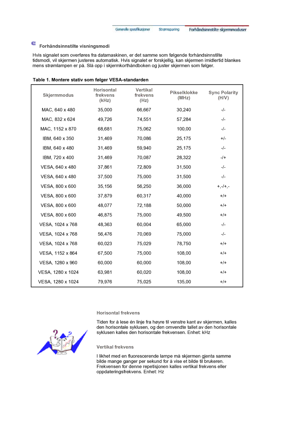 Samsung LS19HJDQHV/EDC manual Forhåndsinnstilte visningsmodi, Montere stativ som følger VESA-standarden 