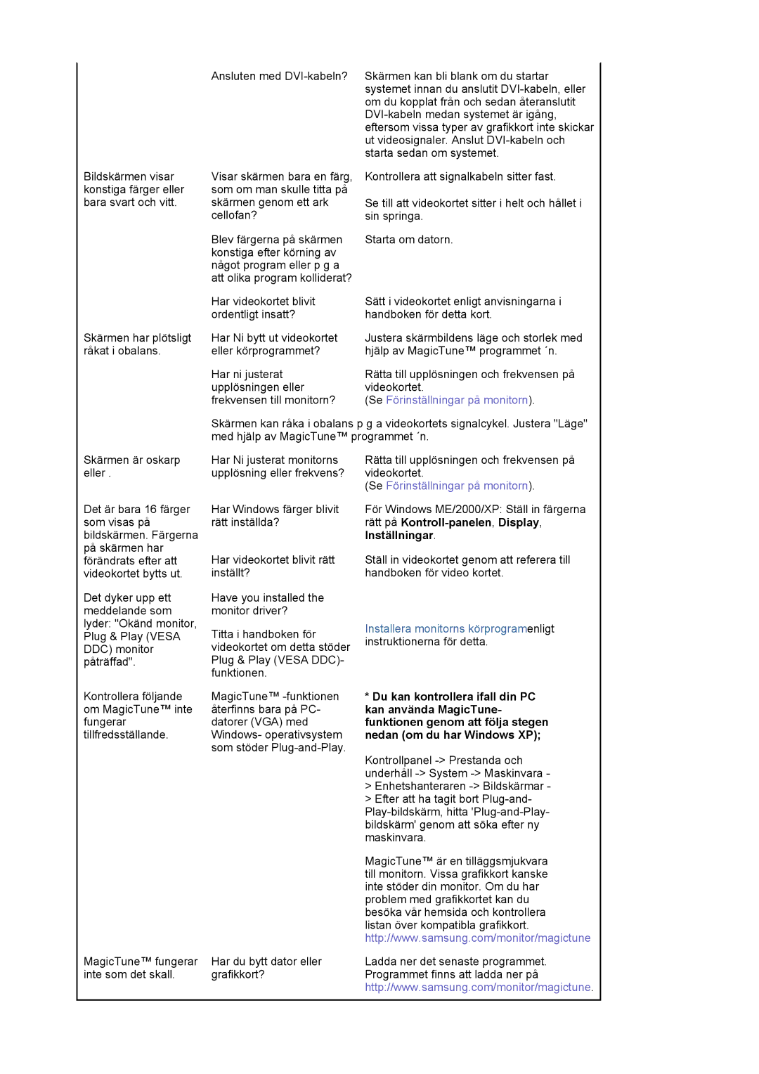 Samsung LS19HJDQHV/EDC manual Inställningar 