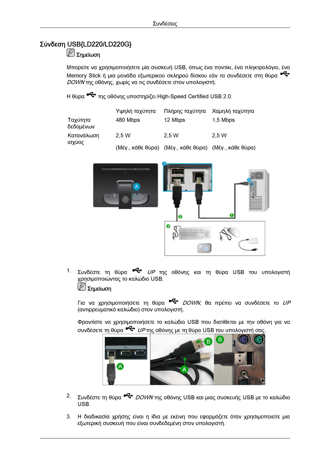 Samsung LS22LFUGF/EN, LS19LFUGF8/EN, LS22LFUGFY/EN manual Σύνδεση USBLD220/LD220G 