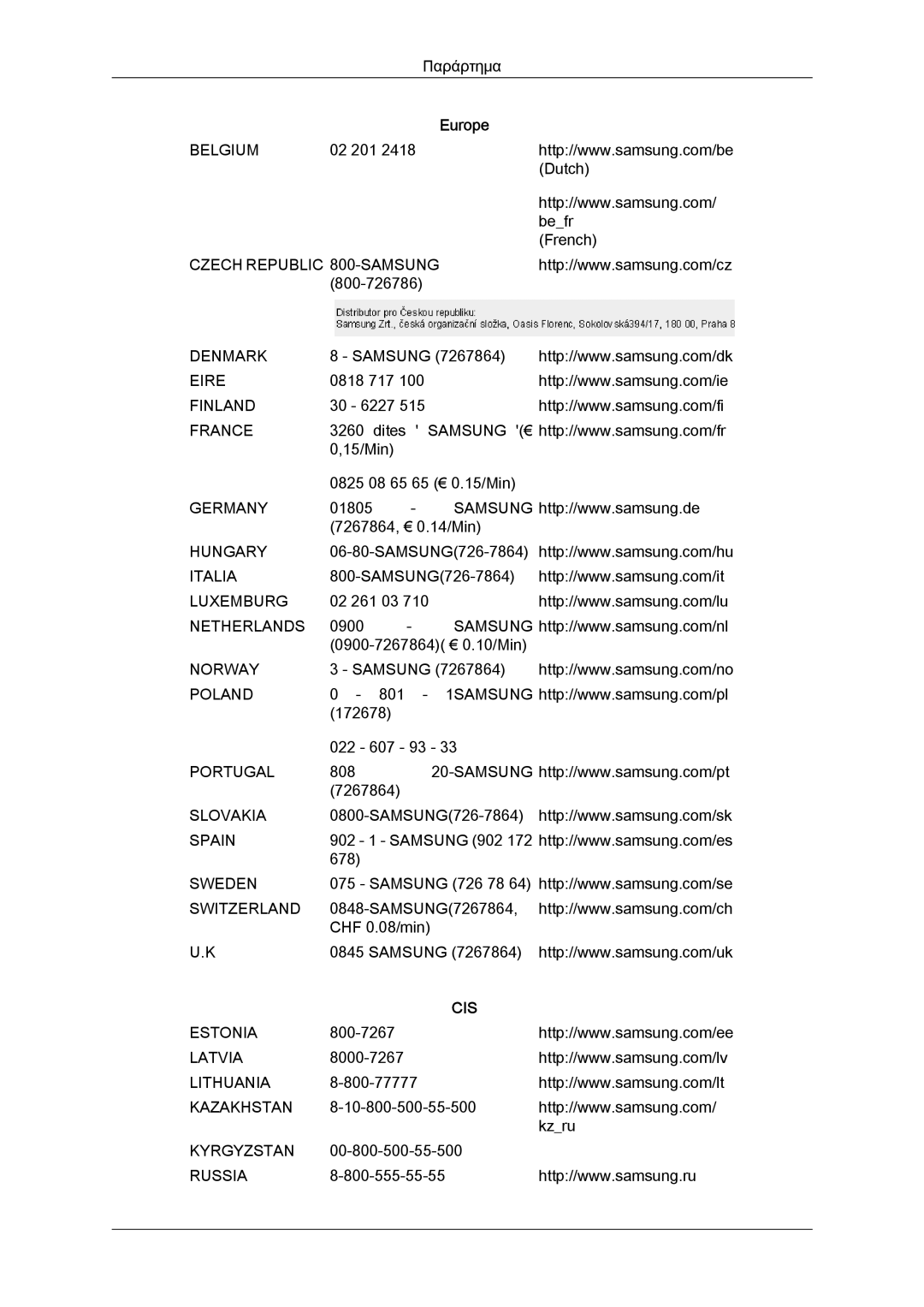 Samsung LS22LFUGFY/EN, LS19LFUGF8/EN, LS22LFUGF/EN manual Cis 