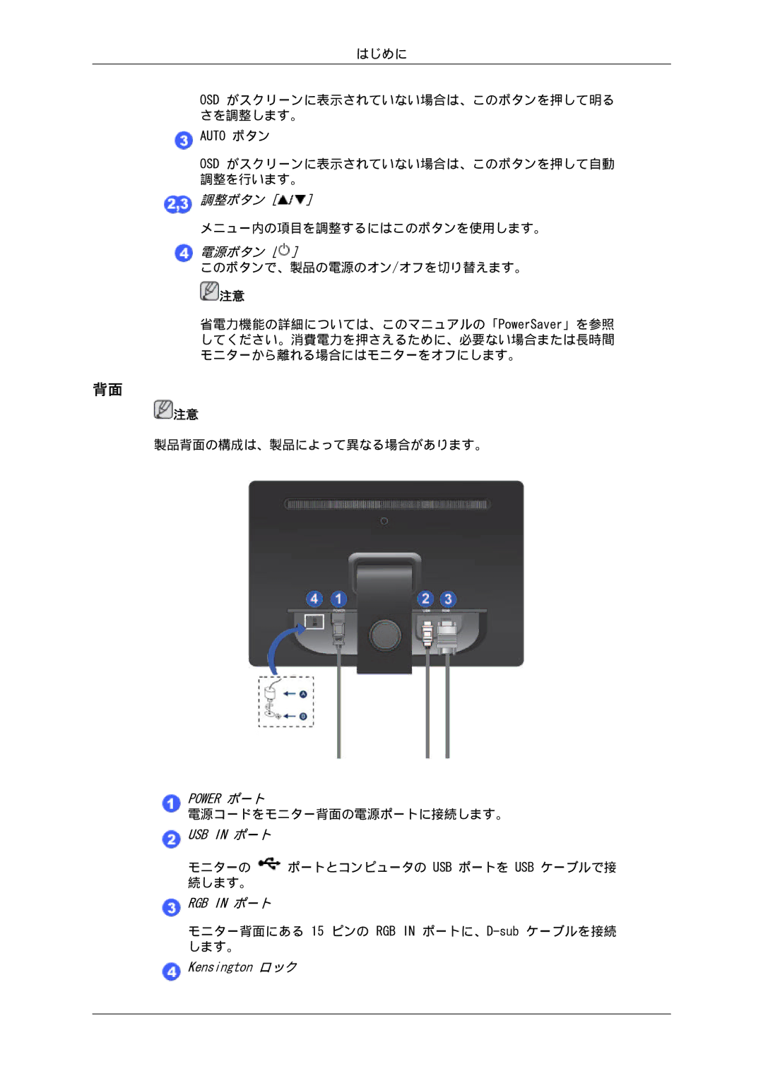 Samsung LS19LFUGF/XJ, LS19LFUGFZ/XJ, LS19LFUGF8/XJ, LS22LFUGF8/XJ, LS22LFUGFZ/XJ manual 調整ボタン 