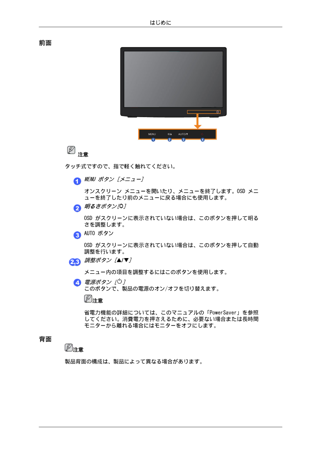 Samsung LS22LFUGFZ/XJ, LS19LFUGFZ/XJ, LS19LFUGF/XJ, LS19LFUGF8/XJ, LS22LFUGF8/XJ manual はじめに タッチ式ですので、指で軽く触れてください。 