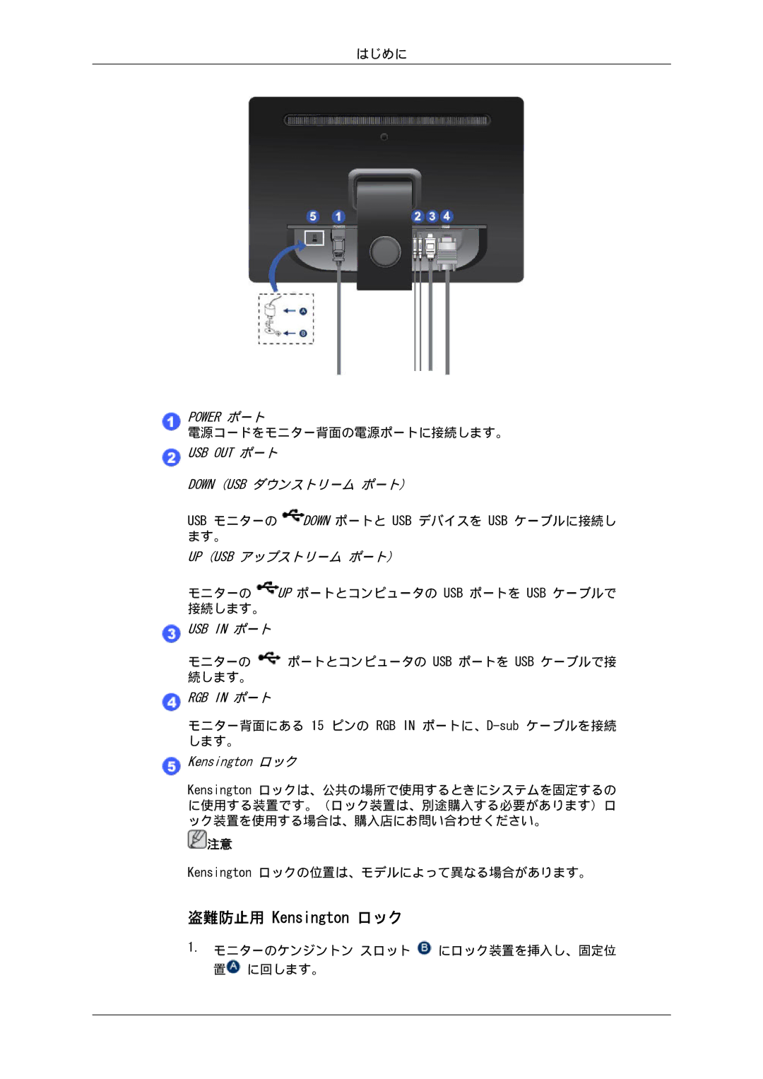 Samsung LS19LFUGFZ/XJ, LS19LFUGF/XJ, LS19LFUGF8/XJ, LS22LFUGF8/XJ, LS22LFUGFZ/XJ manual Down USB ダウンストリーム ポート 