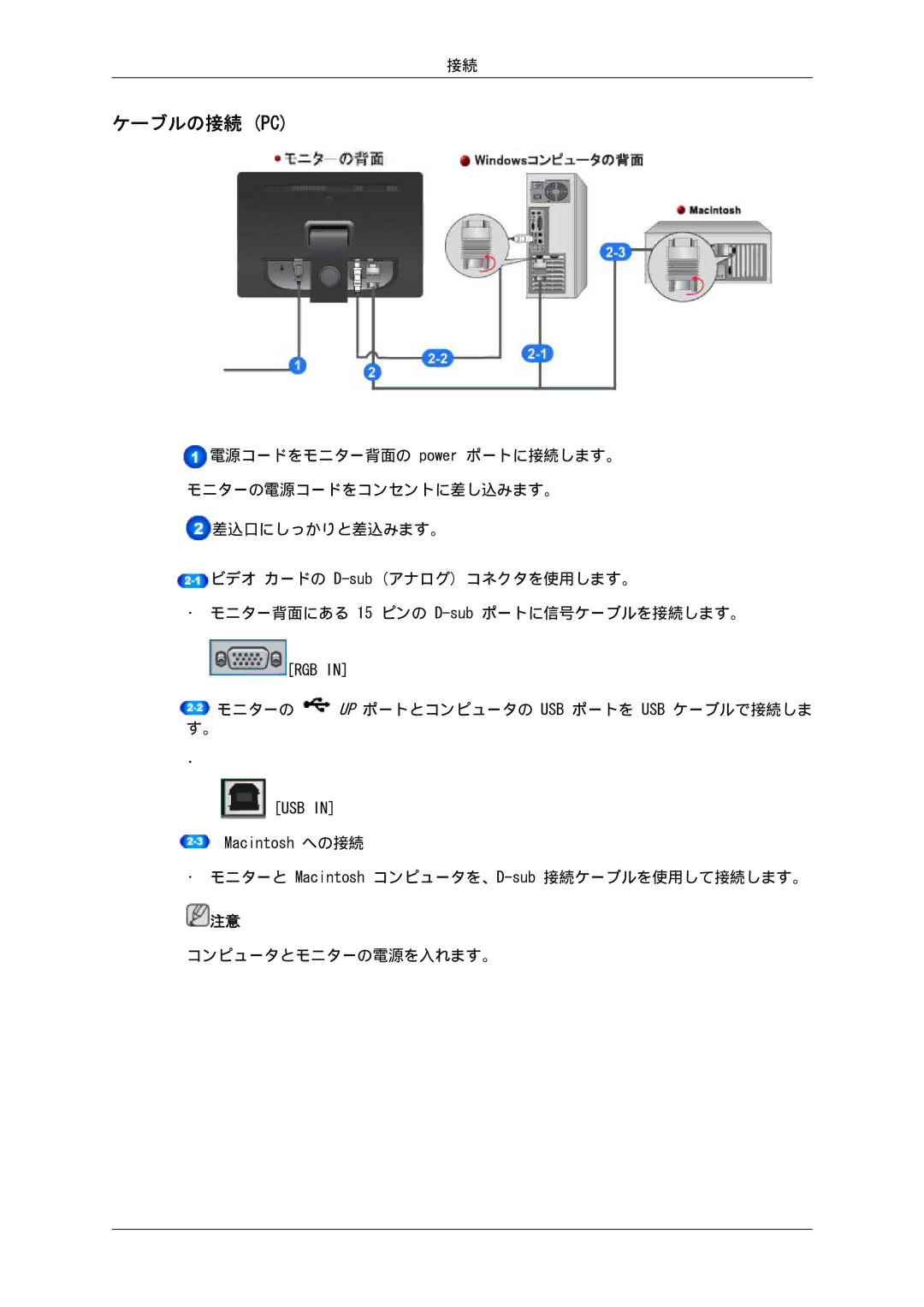 Samsung LS22LFUGF8/XJ, LS19LFUGFZ/XJ, LS19LFUGF/XJ, LS19LFUGF8/XJ, LS22LFUGFZ/XJ manual ケーブルの接続 Pc 