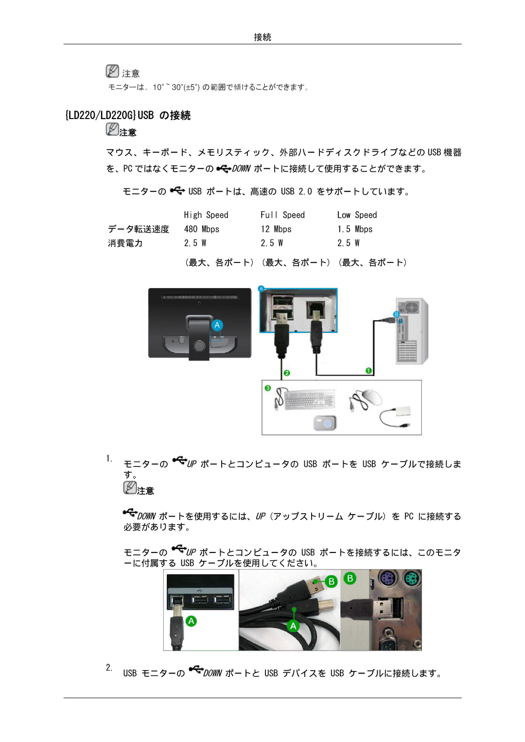 Samsung LS19LFUGF/XJ, LS19LFUGFZ/XJ, LS19LFUGF8/XJ, LS22LFUGF8/XJ, LS22LFUGFZ/XJ manual LD220/LD220GUSB の接続 