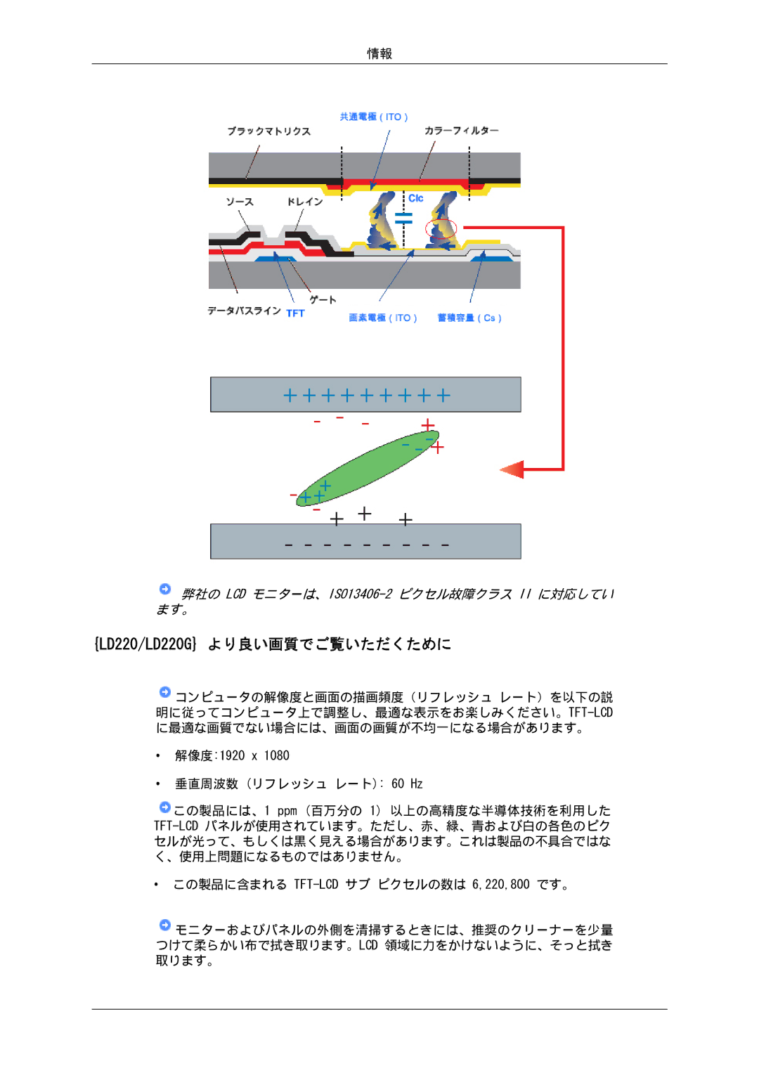 Samsung LS22LFUGF8/XJ, LS19LFUGFZ/XJ, LS19LFUGF/XJ, LS19LFUGF8/XJ, LS22LFUGFZ/XJ manual LD220/LD220G より良い画質でご覧いただくために 