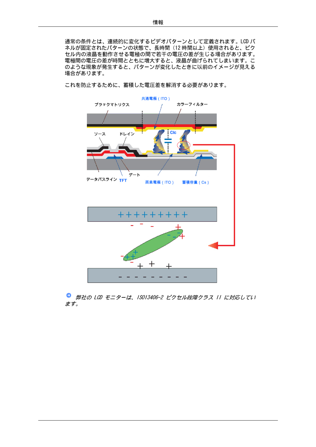 Samsung LS19LFUGF/XJ, LS19LFUGFZ/XJ, LS19LFUGF8/XJ, LS22LFUGF8/XJ manual 弊社の LCD モニターは、ISO13406-2ピクセル故障クラス II に対応してい ます。 