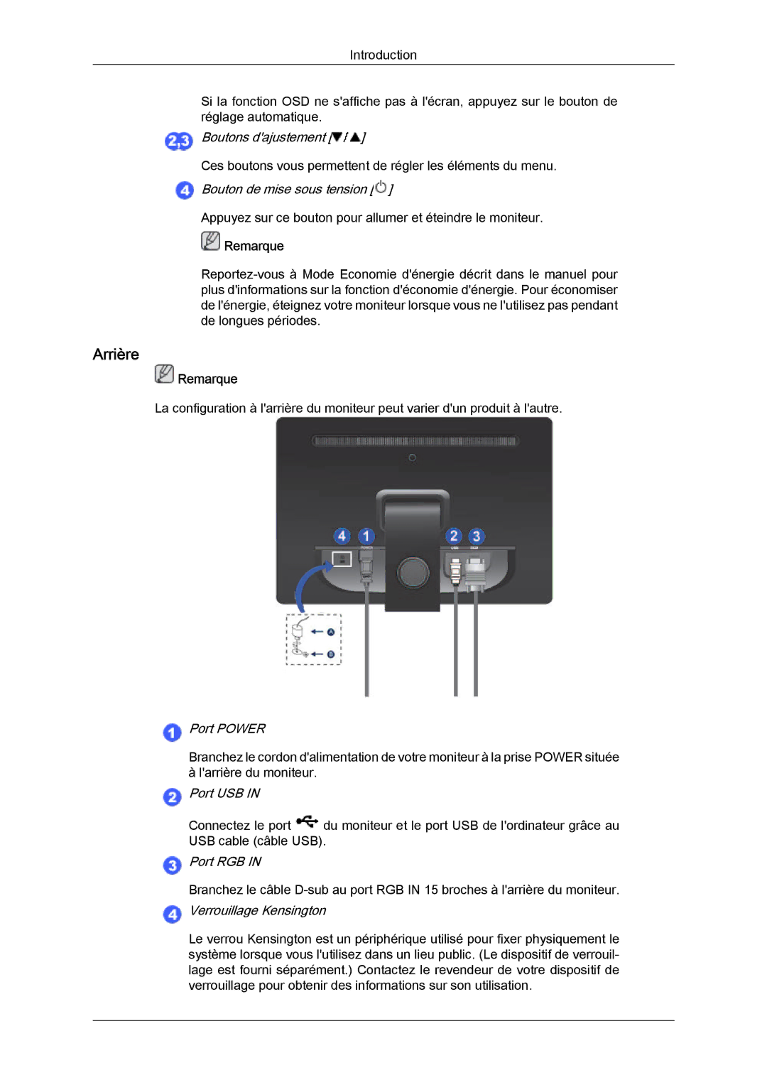 Samsung LS19LFUGF/EN, LS19LFUGFZ/XJ, LS22LFUGFZ/XJ, LS19LFUGF8/EN, LS22LFUGFY/EN, LS19LFUGFZ/ZA manual Arrière, Port Power 