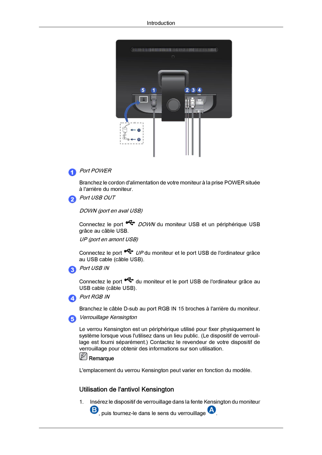 Samsung LS22LFUGFZ/XJ, LS19LFUGFZ/XJ, LS19LFUGF8/EN, LS22LFUGFY/EN, LS19LFUGF/EN, LS19LFUGFZ/ZA manual Down port en aval USB 