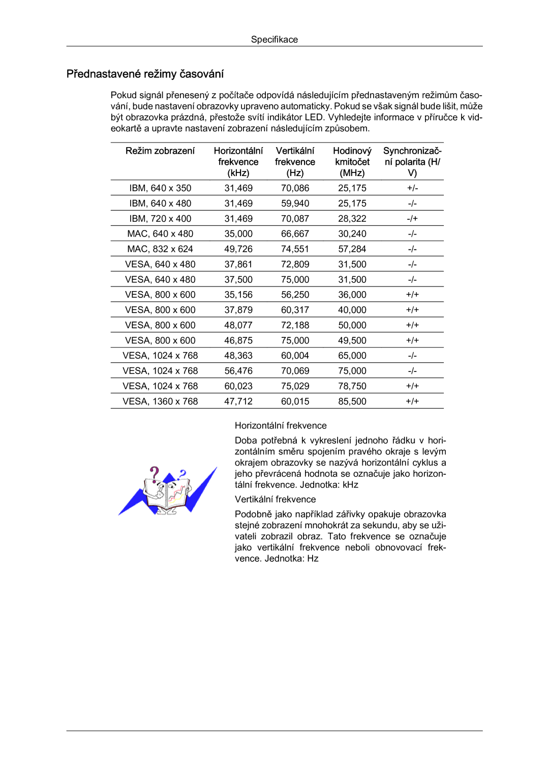 Samsung LS19LFYGF/EN manual Přednastavené režimy časování, Ní polarita H, KHz MHz 