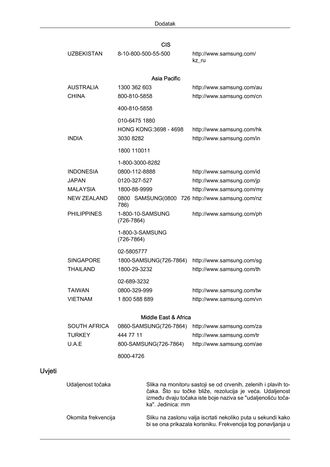 Samsung LS19LFYGF/EN manual Uvjeti 