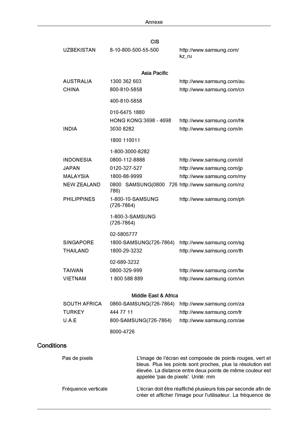 Samsung LS19LFYGFR/EN, LS19LFYGF/EN manual Conditions 