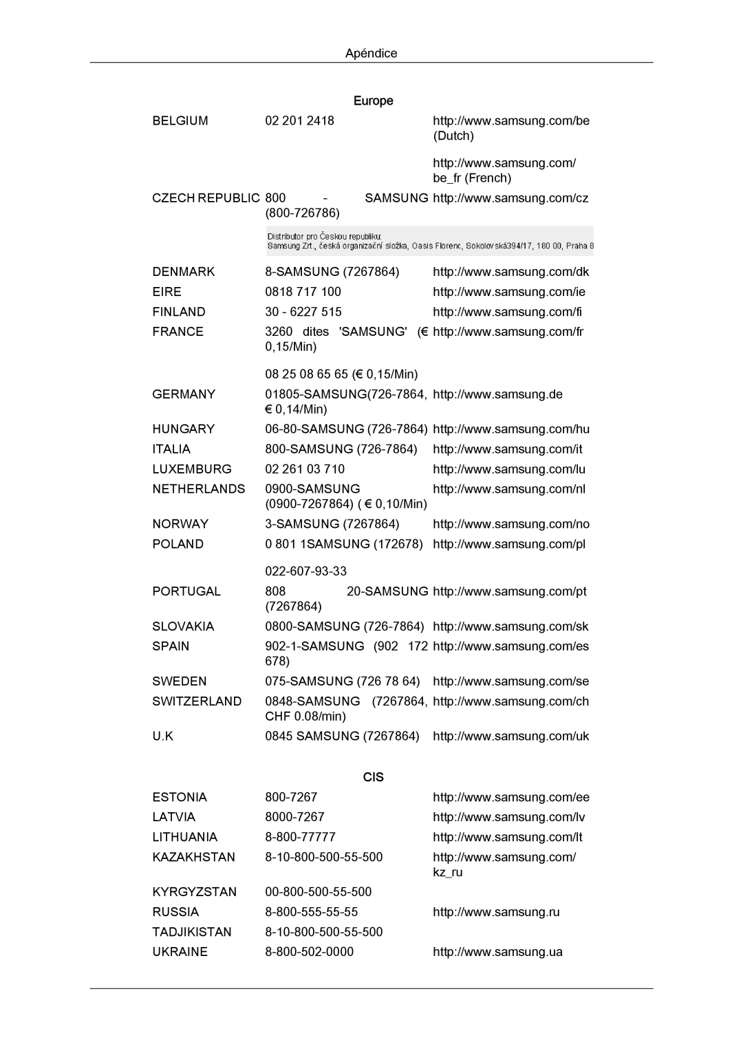 Samsung LS19LFYGFR/EN, LS19LFYGF/EN manual Cis 