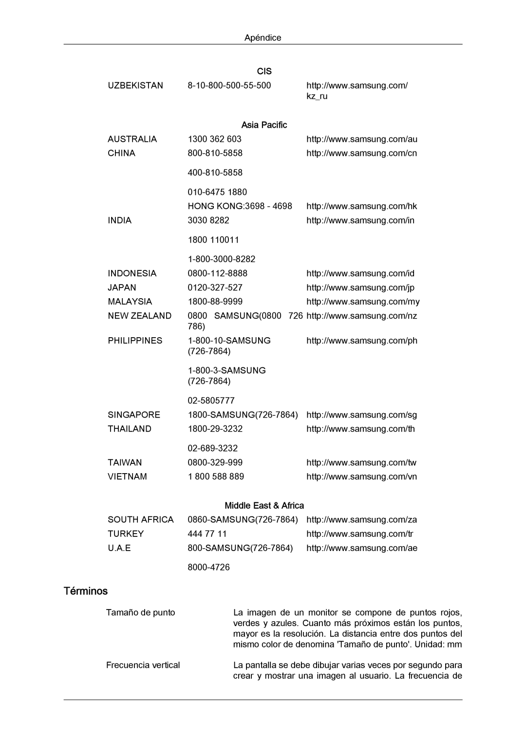 Samsung LS19LFYGF/EN, LS19LFYGFR/EN manual Términos 