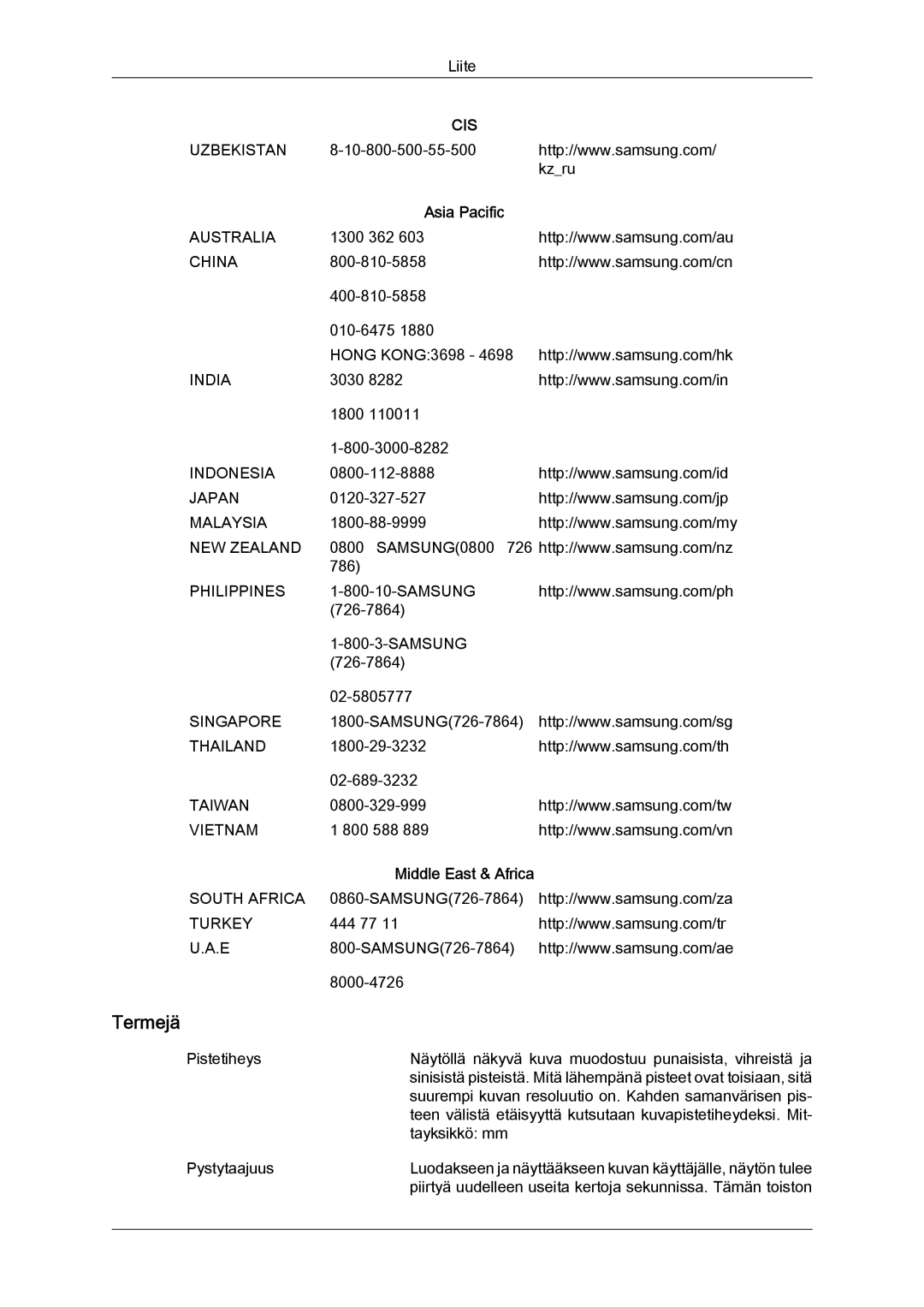 Samsung LS19LFYGFR/EN, LS19LFYGF/EN manual Termejä 