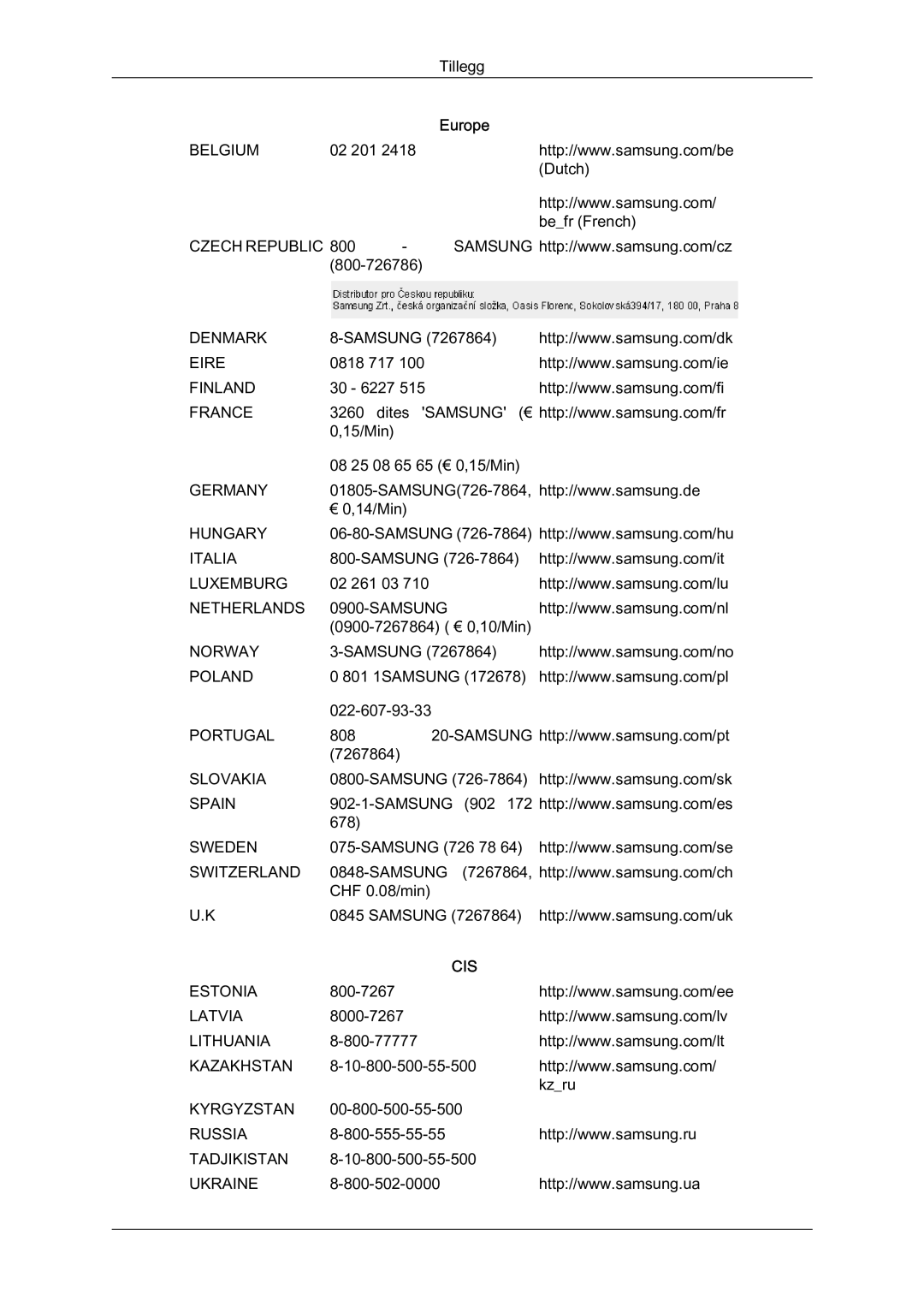 Samsung LS19LFYGF/EN, LS19LFYGFR/EN manual Cis 