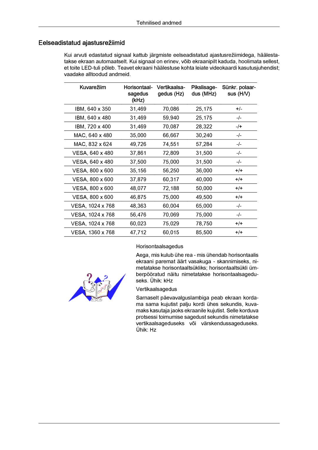 Samsung LS19LFYGF/EN, LS19LFYGFR/EN manual Eelseadistatud ajastusrežiimid 