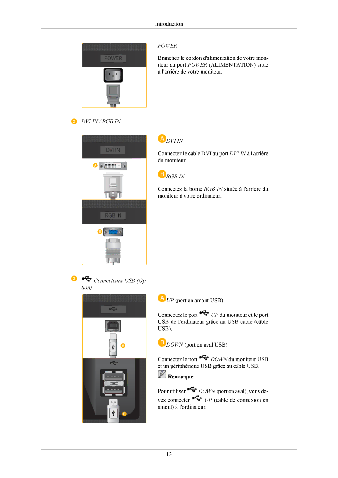 Samsung LS19LIUKFV/EN, LS20LIUJFV/EN manual DVI in / RGB 