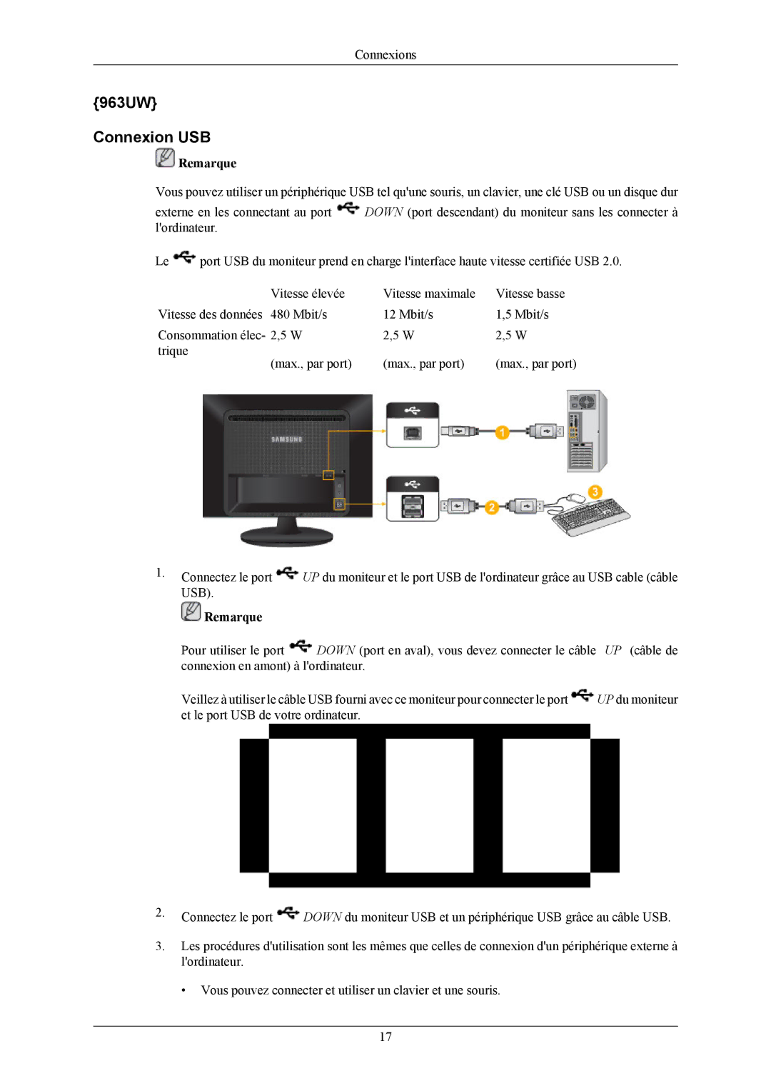 Samsung LS19LIUKFV/EN, LS20LIUJFV/EN manual 963UW Connexion USB 