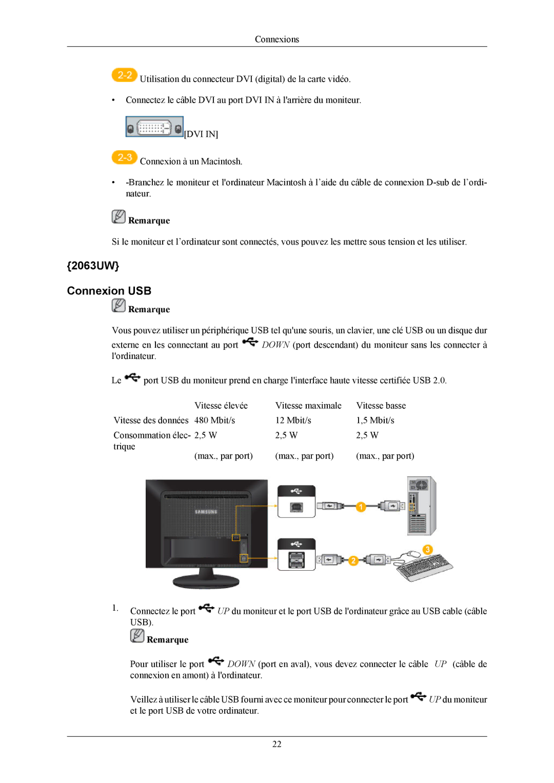 Samsung LS20LIUJFV/EN, LS19LIUKFV/EN manual 2063UW Connexion USB 