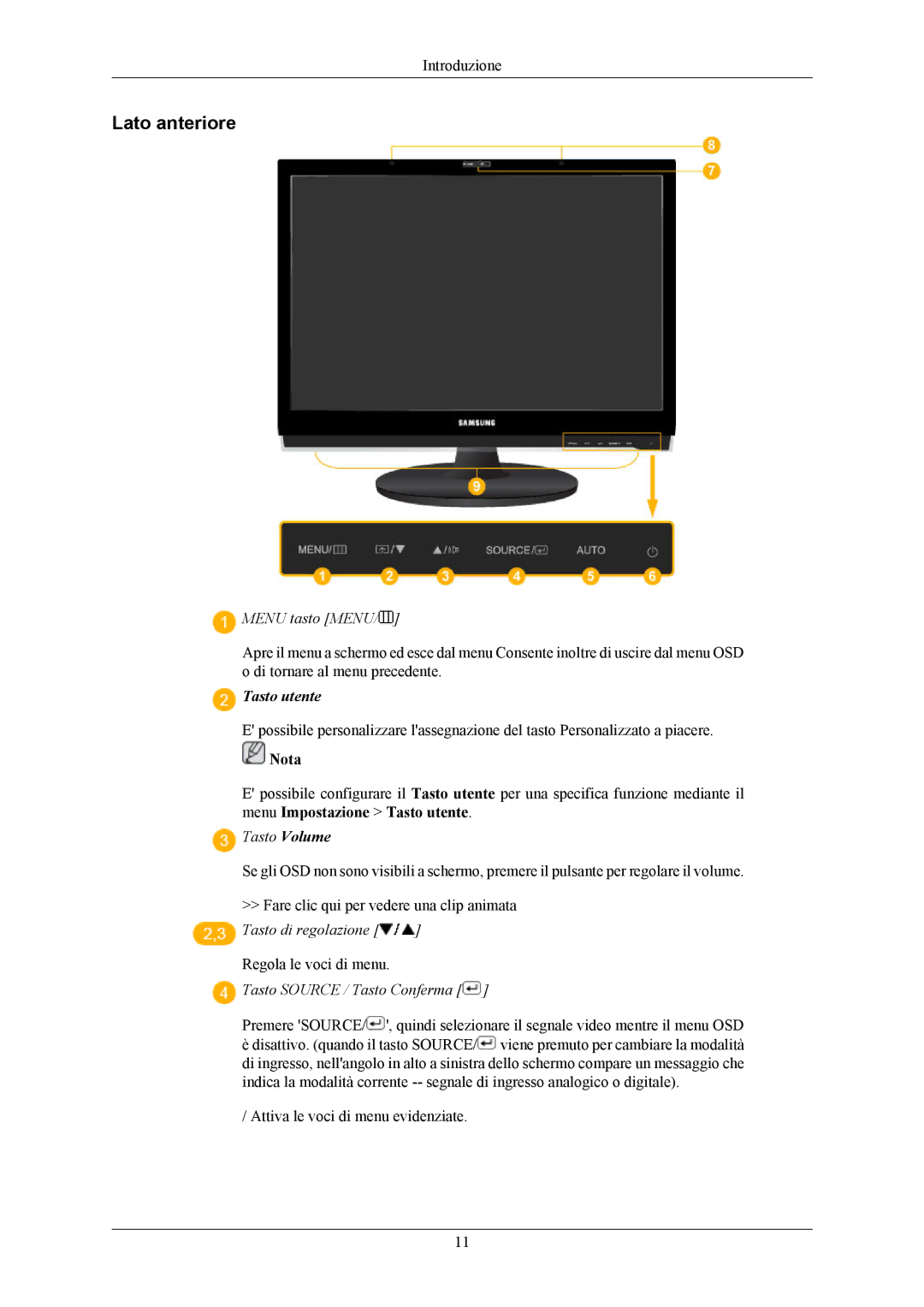 Samsung LS19LIUKFV/EN, LS20LIUJFV/EN manual Lato anteriore, Menu tasto Menu 