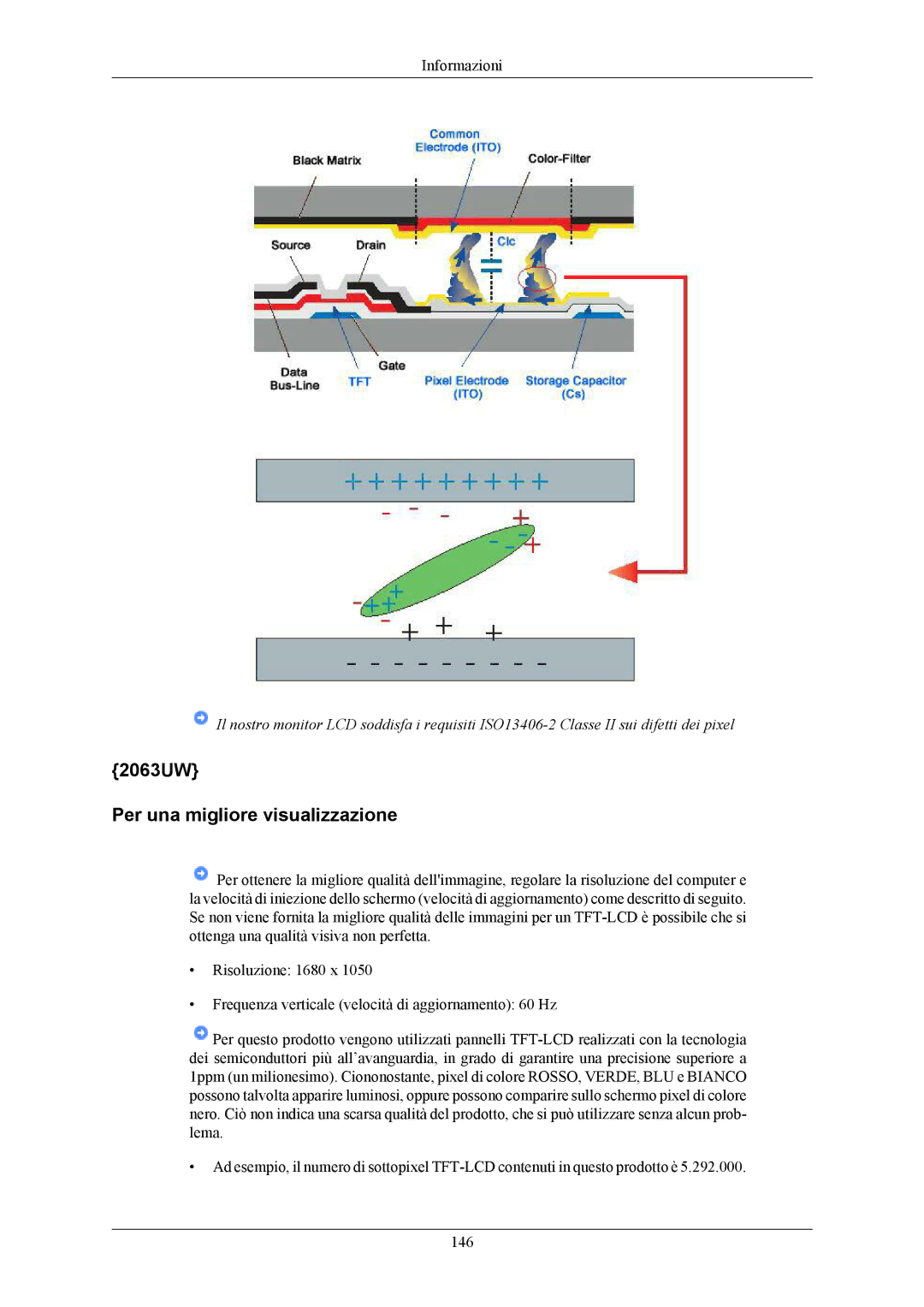 Samsung LS20LIUJFV/EN, LS19LIUKFV/EN manual 2063UW Per una migliore visualizzazione 