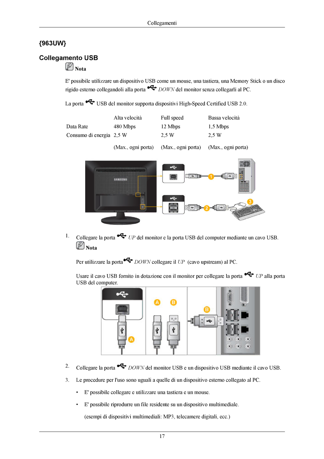 Samsung LS19LIUKFV/EN, LS20LIUJFV/EN manual 963UW Collegamento USB 