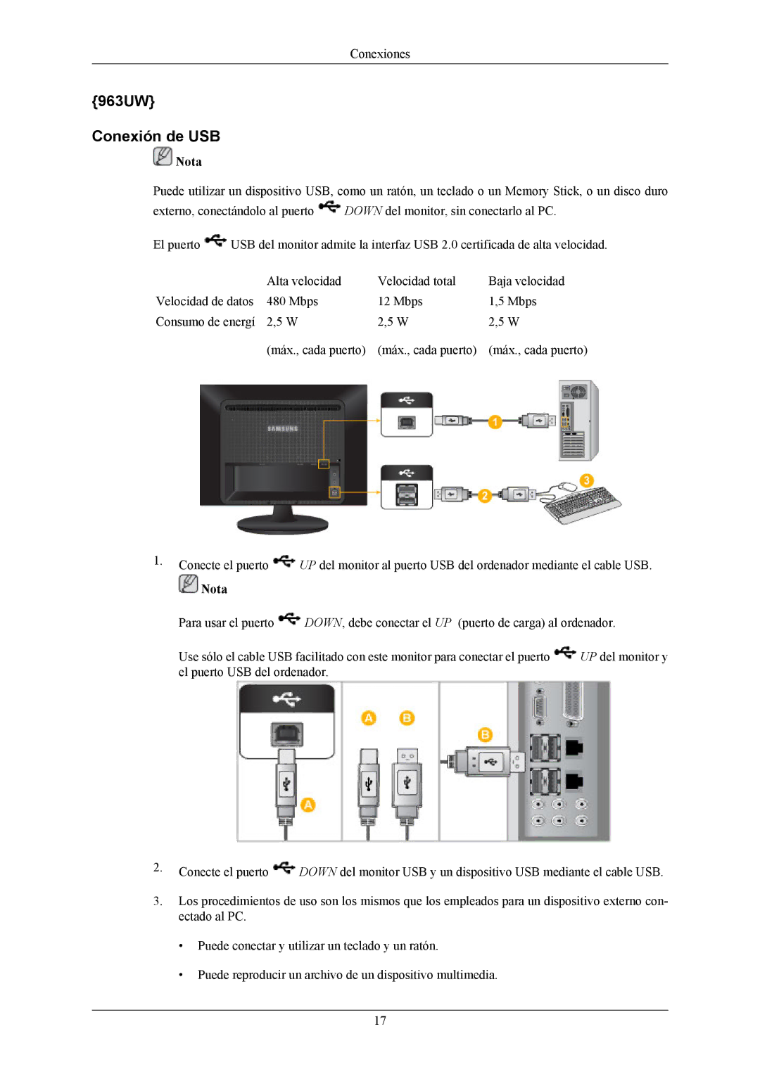 Samsung LS19LIUKFV/EN, LS20LIUJFV/EN manual 963UW Conexión de USB 