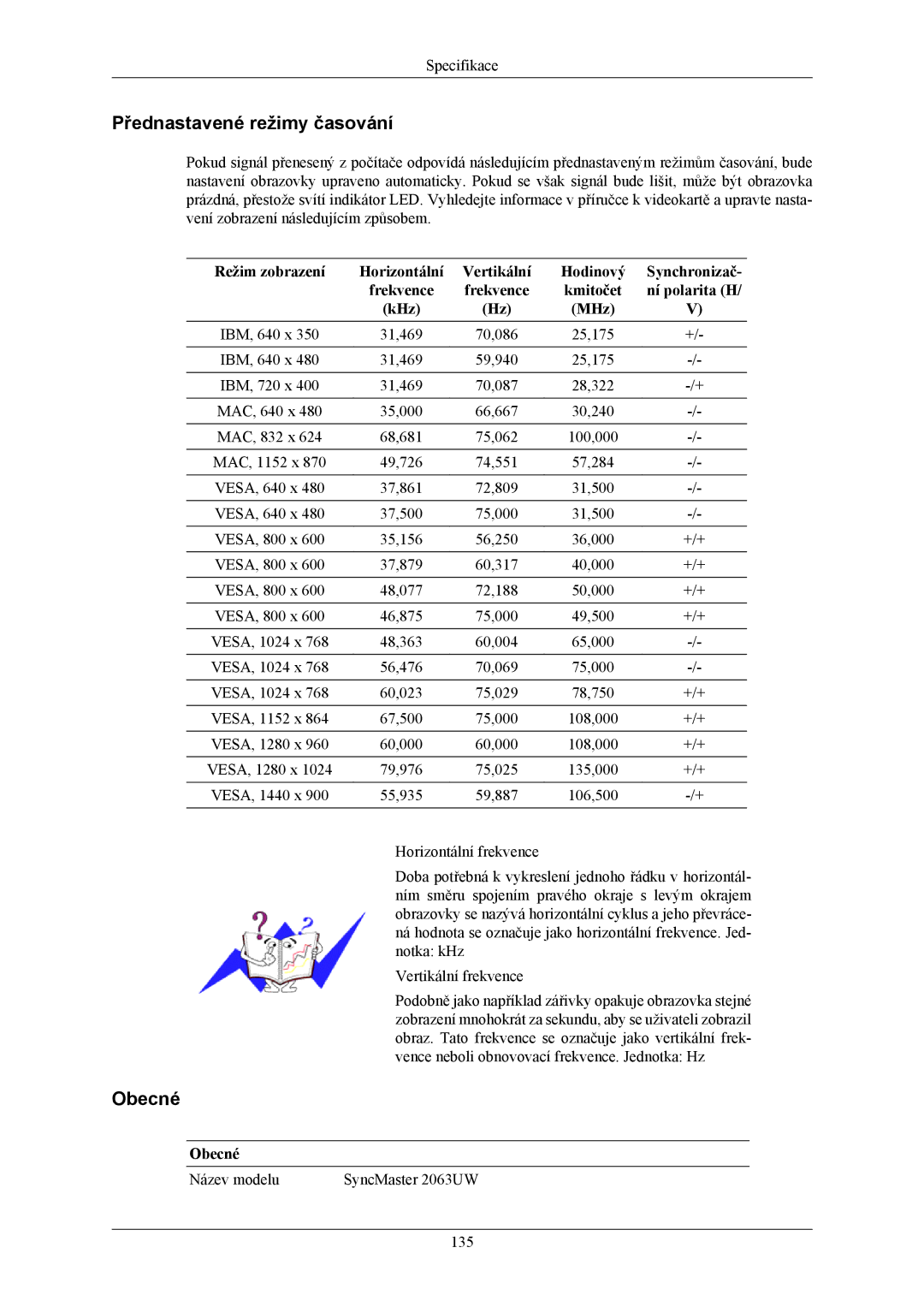 Samsung LS19LIUKFV/EN, LS20LIUJFV/EN manual Přednastavené režimy časování 