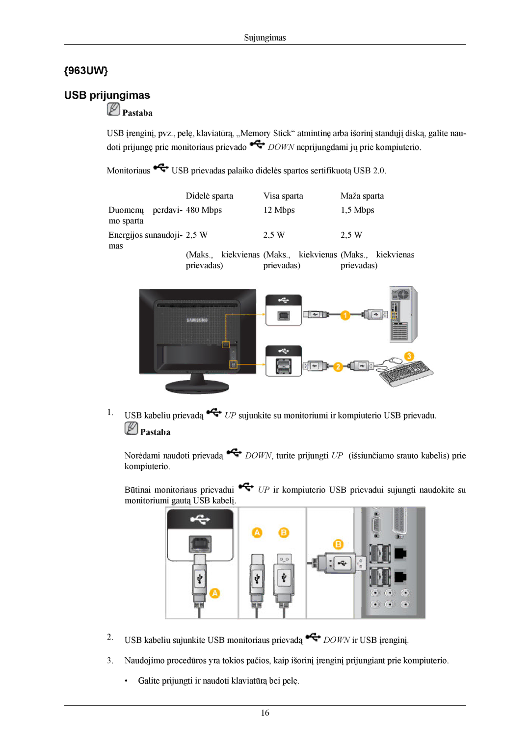 Samsung LS20LIUJFV/EN, LS19LIUKFV/EN manual 963UW USB prijungimas 