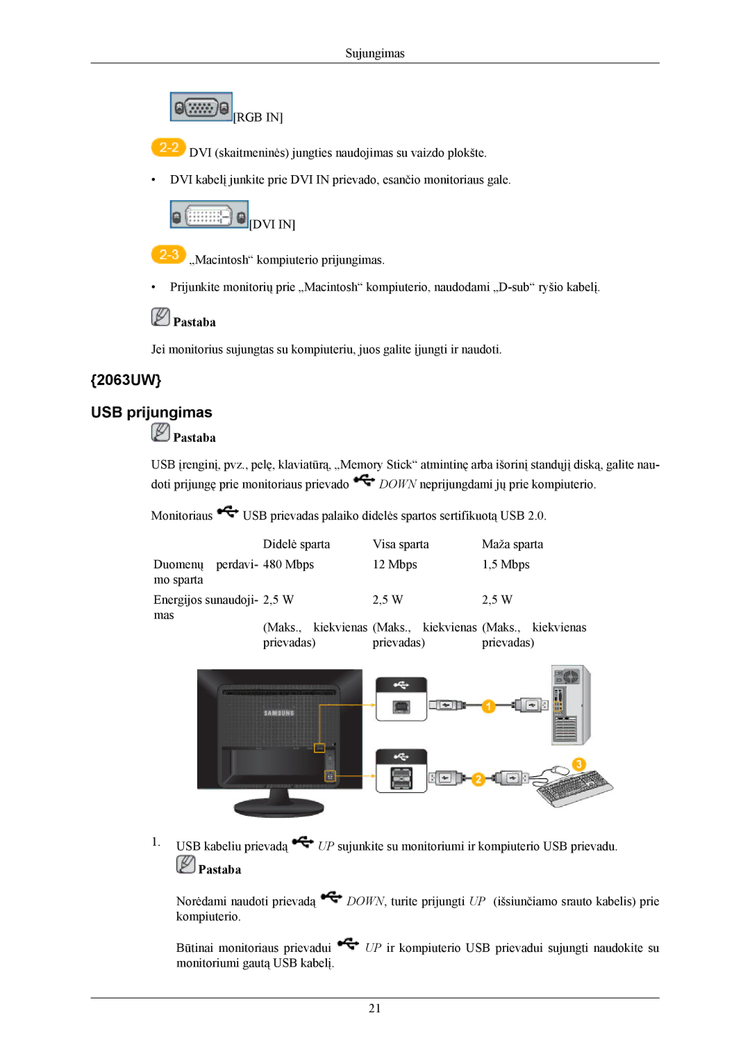 Samsung LS19LIUKFV/EN, LS20LIUJFV/EN manual 2063UW USB prijungimas 