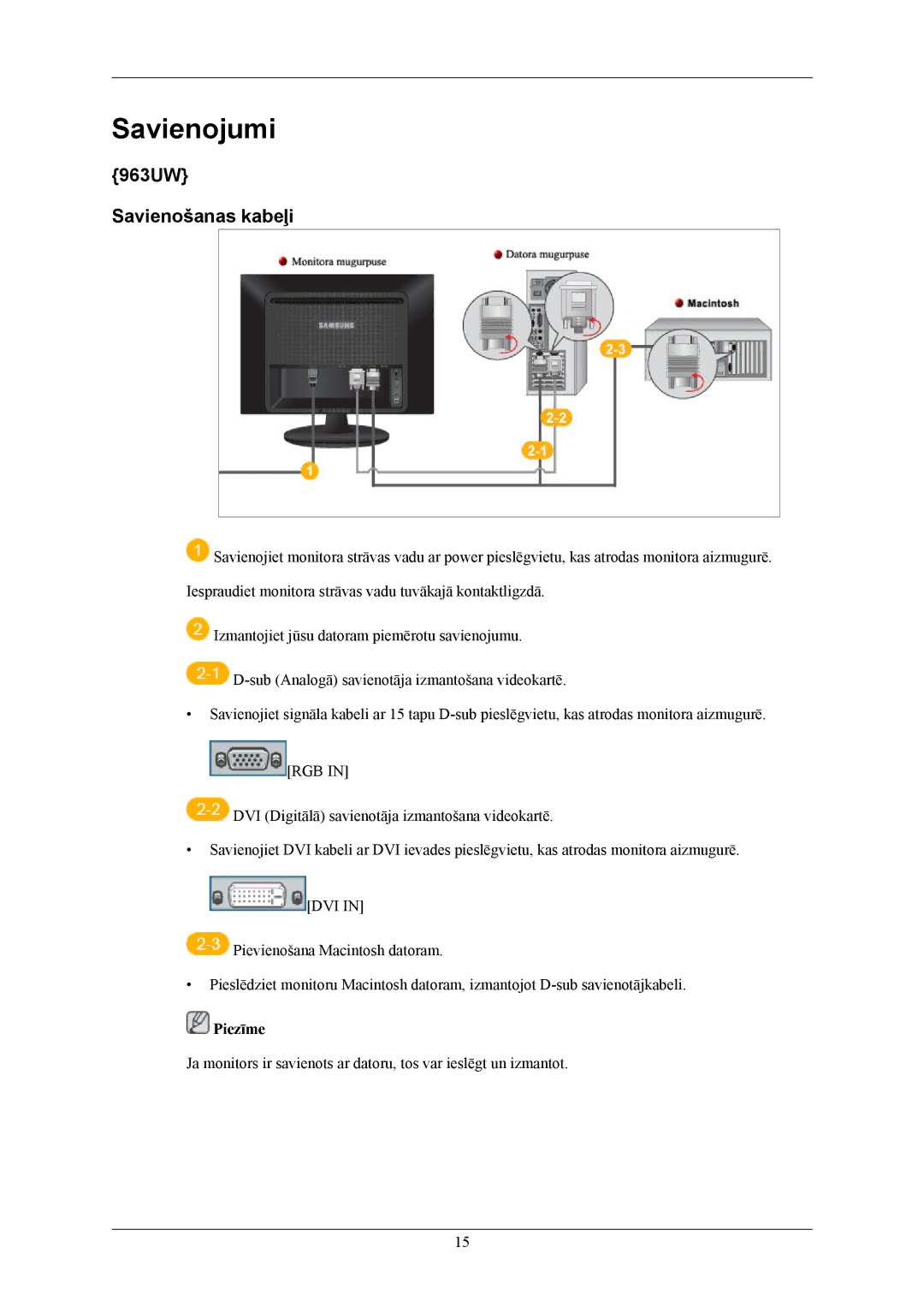 Samsung LS19LIUKFV/EN, LS20LIUJFV/EN manual Savienojumi, 963UW Savienošanas kabeļi 