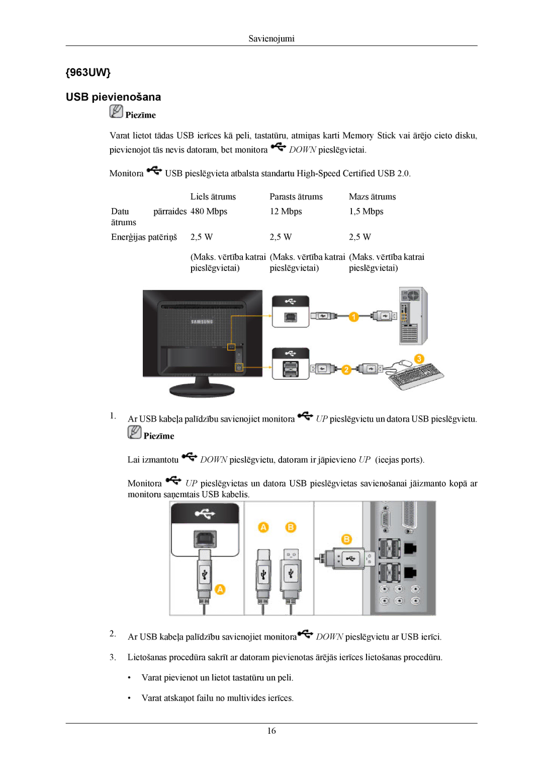 Samsung LS20LIUJFV/EN, LS19LIUKFV/EN manual 963UW USB pievienošana 