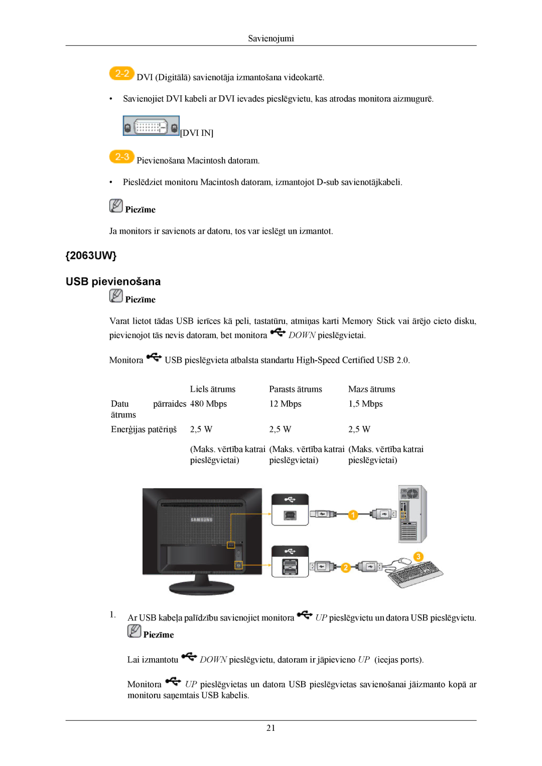 Samsung LS19LIUKFV/EN, LS20LIUJFV/EN manual 2063UW USB pievienošana 