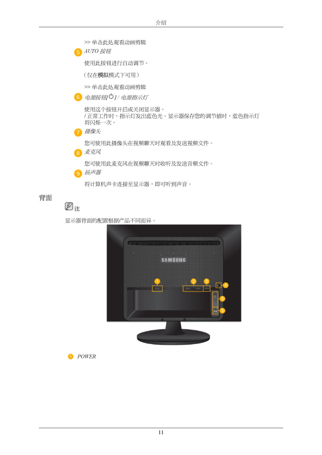 Samsung LS19LIUKFV/EN, LS20LIUJFV/EN manual Power 