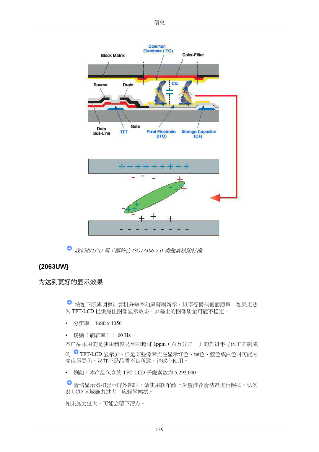 Samsung LS19LIUKFV/EN, LS20LIUJFV/EN manual 分辨率：1680 x, 139 