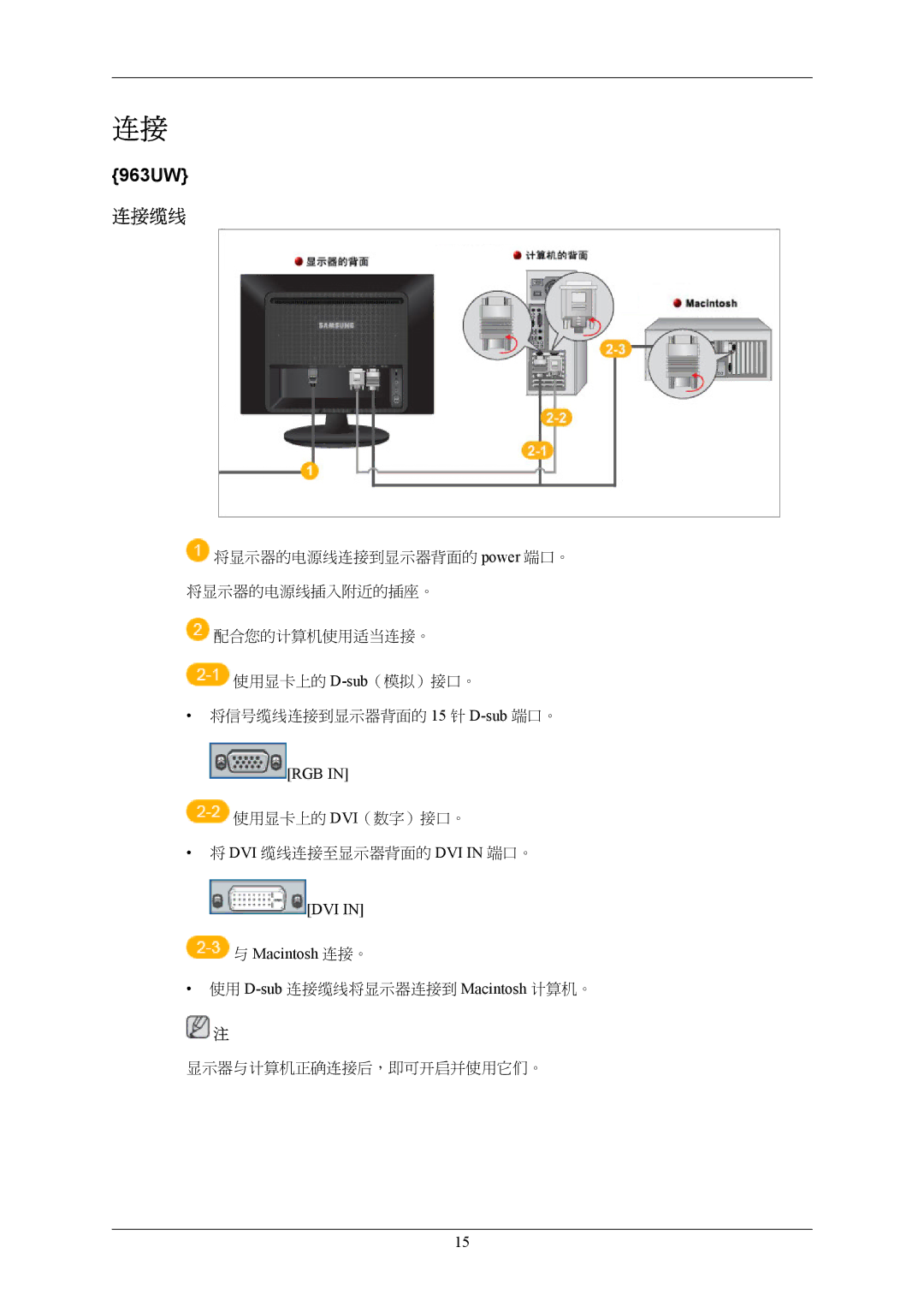 Samsung LS19LIUKFV/EN, LS20LIUJFV/EN manual 963UW, 连接缆线, Macintosh 连接。 