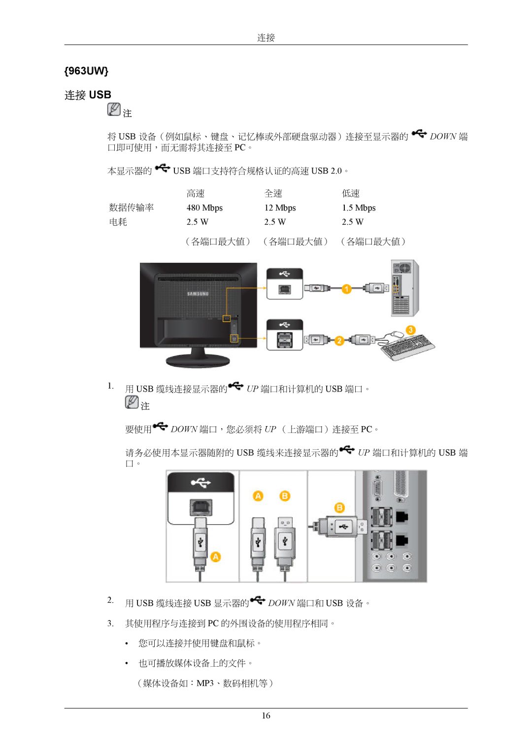 Samsung LS20LIUJFV/EN, LS19LIUKFV/EN manual 连接 Usb, Mbps 