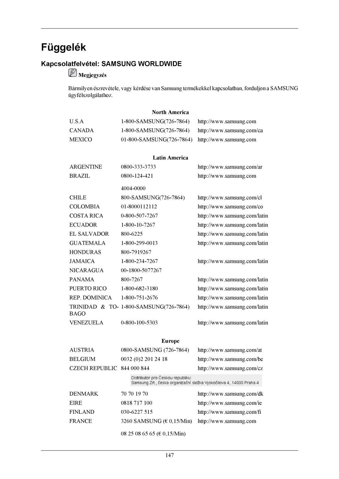 Samsung LS19LIUKFV/EN, LS20LIUJFV/EN manual Függelék, Kapcsolatfelvétel Samsung Worldwide 