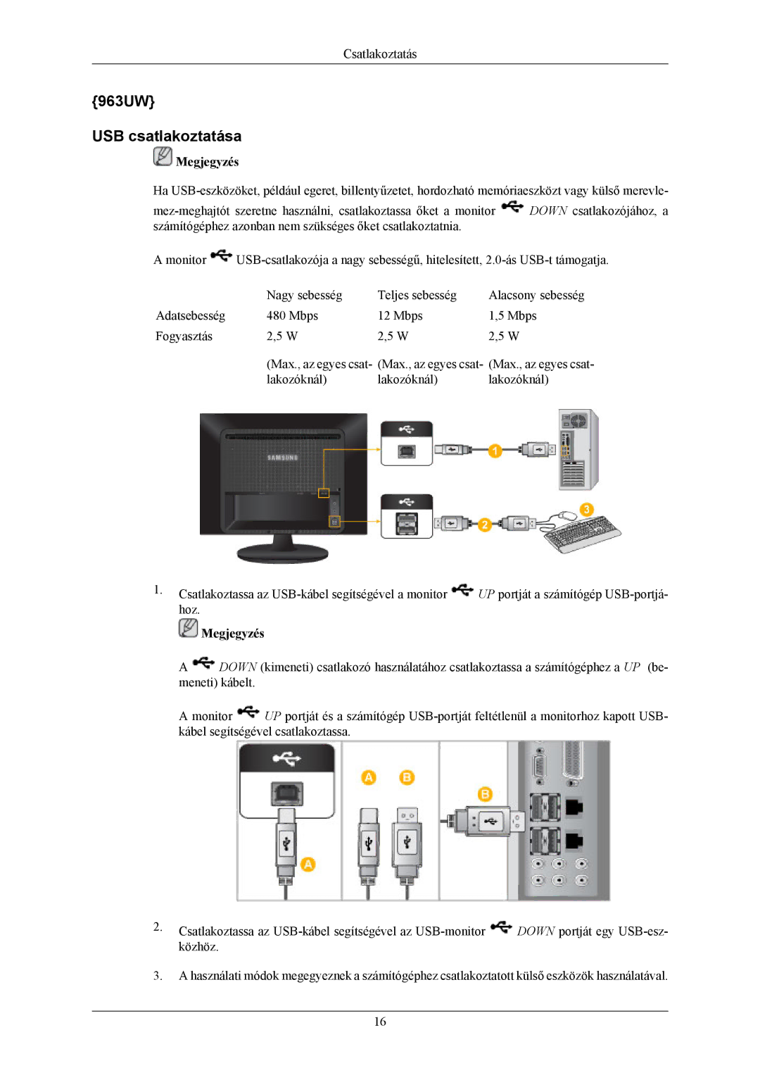 Samsung LS20LIUJFV/EN, LS19LIUKFV/EN manual 963UW USB csatlakoztatása 