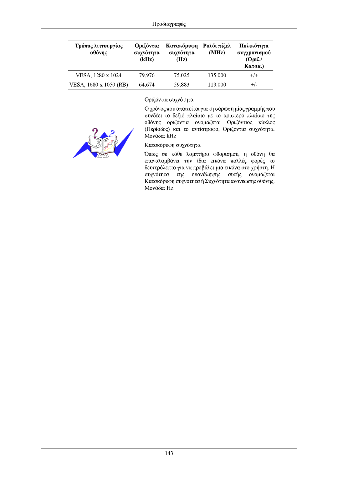 Samsung LS19LIUKFV/EN manual Προδιαγραφές 